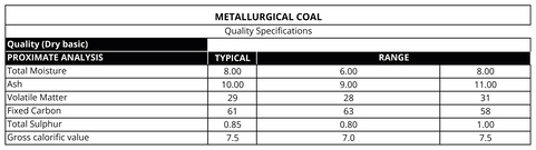 esp_carbon_2