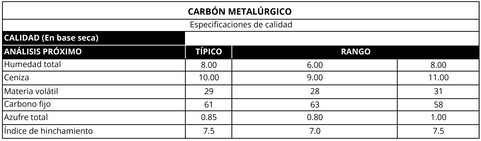 esp_carbon_2