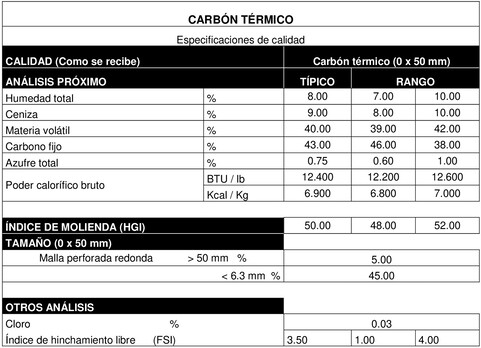 esp_carbon_1